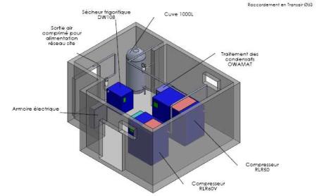 CONTITECH TECHSIM