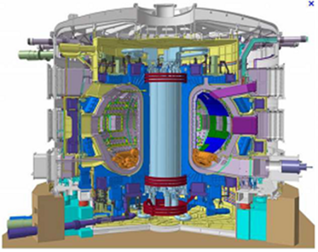 Schéma ITER